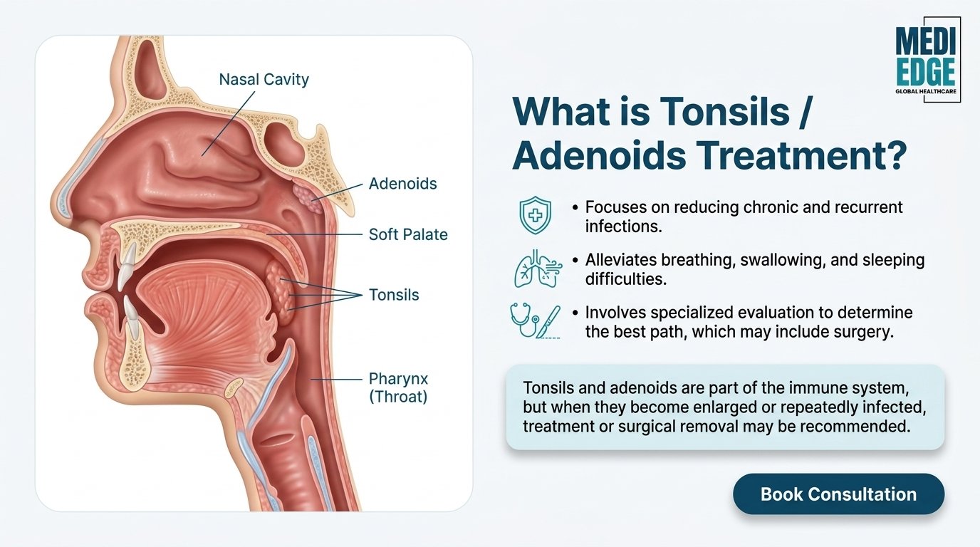 Premium_medical_presentation_slide_202607071843